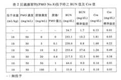 Figure 111125774-A0202-12-0026-56