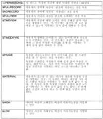 Figure 112012038498403-pct00004