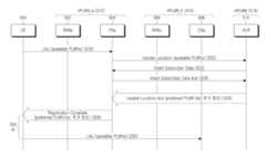 Figure R1020060002194