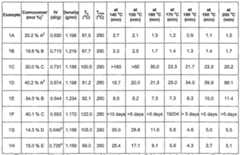 Figure imgf000052_0001