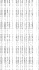 Figure imgb0062