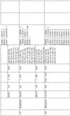 Figure imgf000118_0001