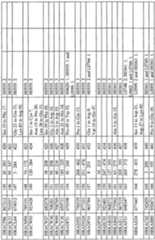 Figure imgf000030_0001