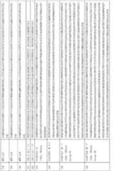 Figure 2024504931000026