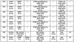 Figure imgf000170_0001