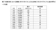 Figure 2024105460000040