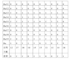 Figure 111124082-A0305-02-0022-6