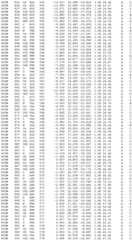 Figure BDA0002785795260004561