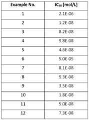 Figure imgf000226_0001