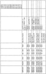 Figure imgf000218_0001