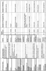 Figure imgf000408_0001