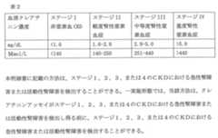 Figure 0007187317000002