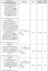 Figure imgf000367_0001