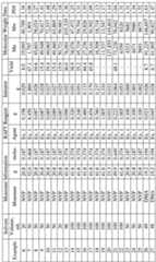 Figure imgf000045_0001