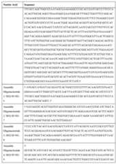 Figure imgf000063_0001