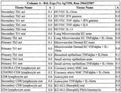 Figure imgf000382_0002