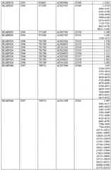 Figure imgf000732_0001
