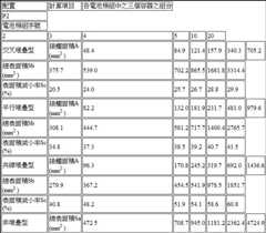 Figure 107127068-A0304-0003