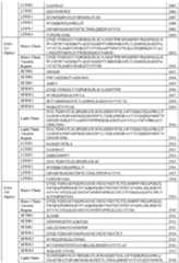 Figure imgf000164_0001