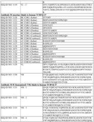 Figure imgf000203_0001