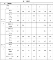 Figure 2022507649000037