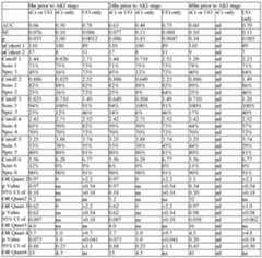 Figure imgf000162_0003