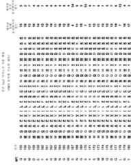 Figure 112010002911839-pct00124