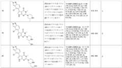 Figure 0007174143000234