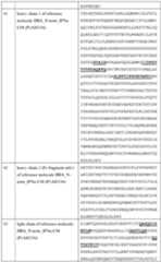 Figure imgf000155_0001