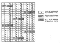 Figure imgb0028