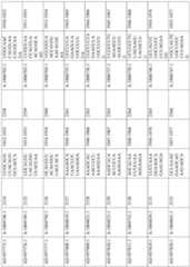 Figure imgf000288_0001