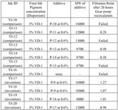 Figure imgf000027_0001