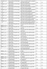 Figure imgf000679_0001