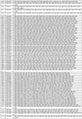 Figure imgf000059_0001