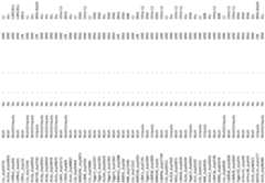 Figure imgf000169_0001