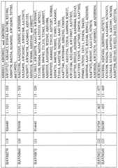 Figure imgf000689_0001