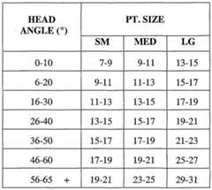 Figure imgf000128_0001