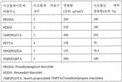 Figure imgf000007_0001