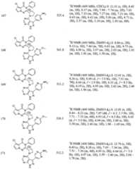 Figure imgf000098_0001