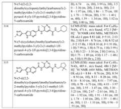 Figure imgf000250_0003