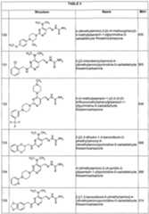 Figure imgf000082_0001