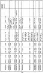 Figure imgf000192_0001