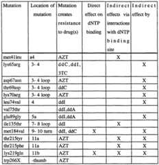 Figure imgf000137_0001