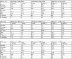 Figure imgf000171_0001