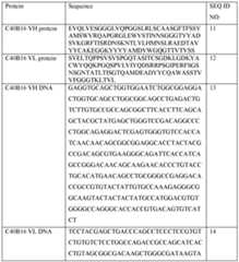 Figure imgf000072_0001