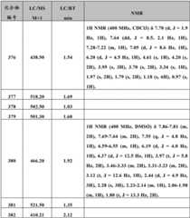 Figure BDA0000375660740003001