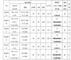 Figure C20041000039400381