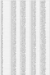 Figure imgf000088_0001