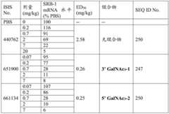 Figure BDA0003018192690003211