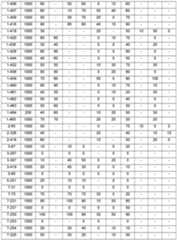 Figure imgf000051_0001